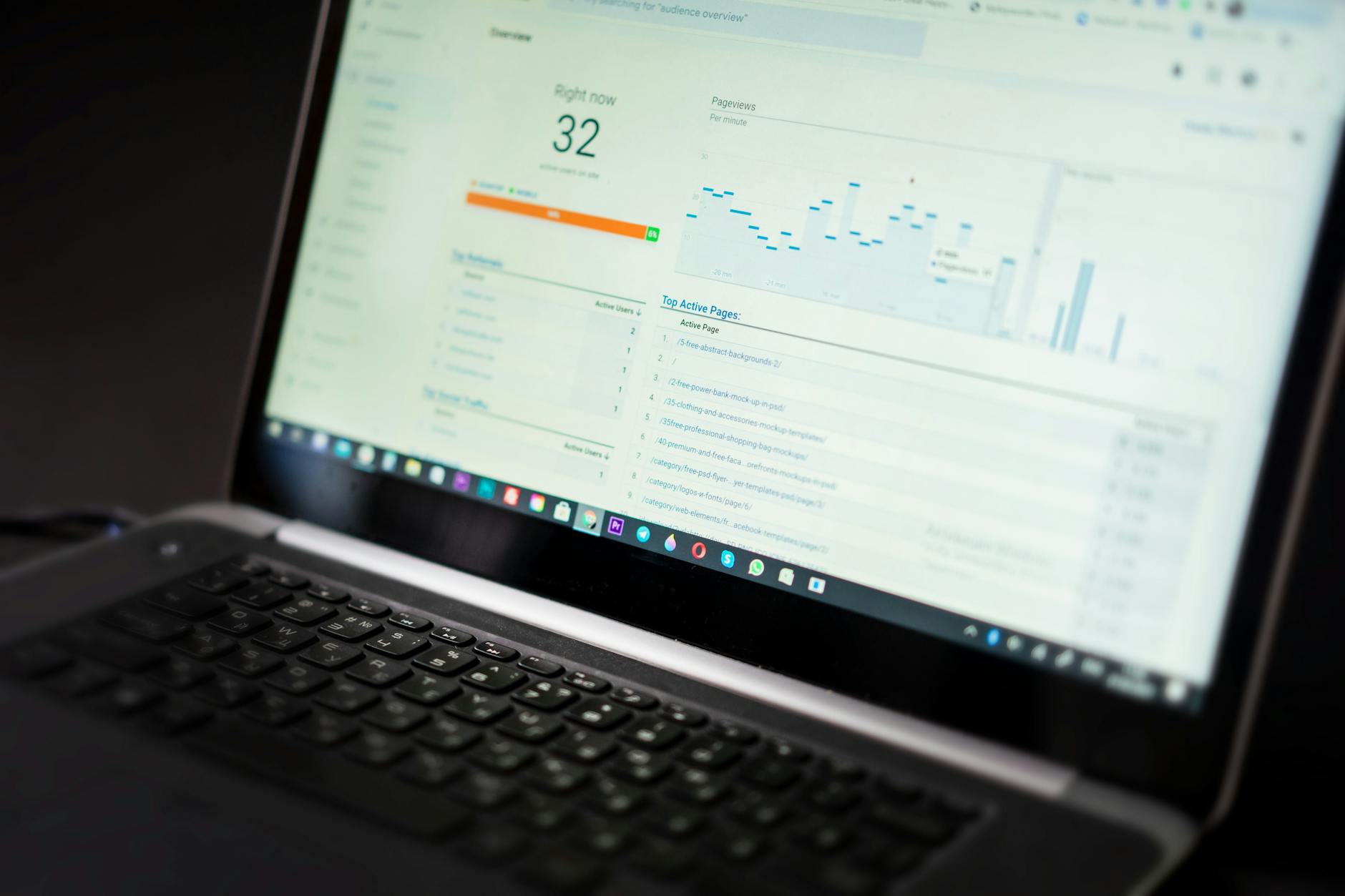 Tampilan dashboard plugin SEO WordPress yang memudahkan optimasi situs